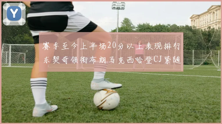 赛季至今上半场20分以上表现排行东契奇领衔布朗马克西哈登CJ紧随其后