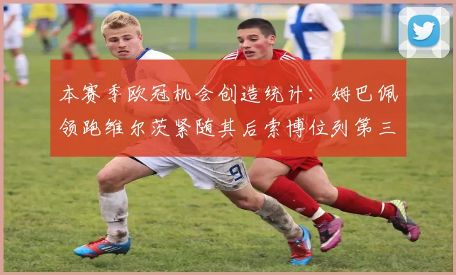 本赛季欧冠机会创造统计：姆巴佩领跑维尔茨紧随其后索博位列第三